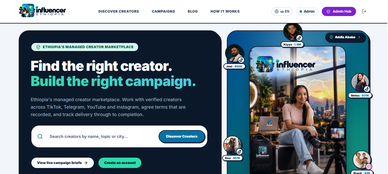 Where Ethiopian Creators Meet Brands case study section
